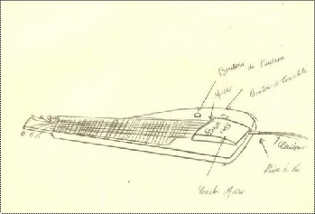 guitare hawaienne stimer yves guen-stimer-micro stimer